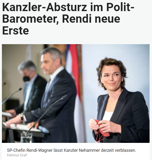 Unique research Umfrage HEUTE josef kalina peter hajek politikerranking Mai beliebtheit online artikel heute