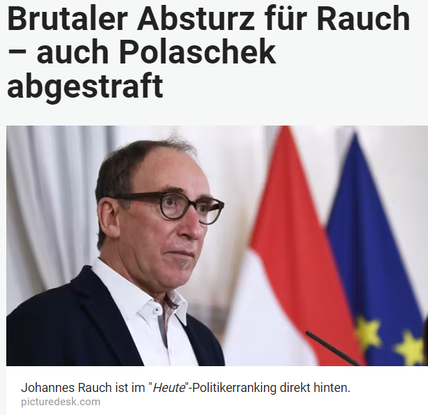 Unique research Umfrage HEUTE josef kalina peter hajek politikerranking März beliebtheit online artikel heute