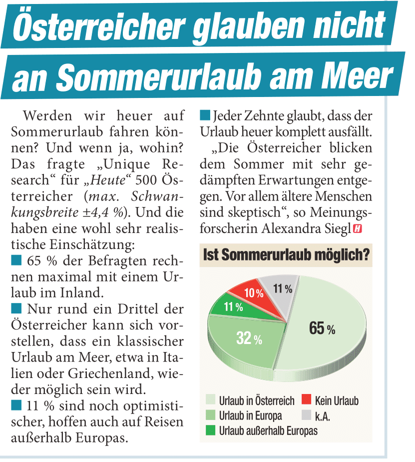 Unique research Umfrage HEUTE Frage der Woche Welche Arten des Sommerurlaubs werden heuer möglich sein? Print Artikel