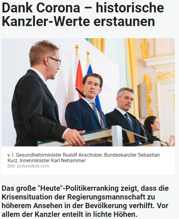 Unique research Umfrage HEUTE Frage der Woche josef kalina peter hajek politikerranking maerz beliebtheit online artikel heute
