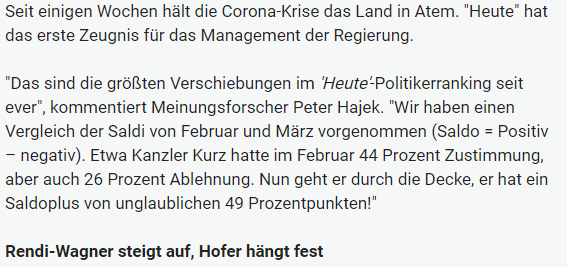 Unique research Umfrage HEUTE Frage der Woche josef kalina peter hajek politikerranking maerz beliebtheit online artikel heute