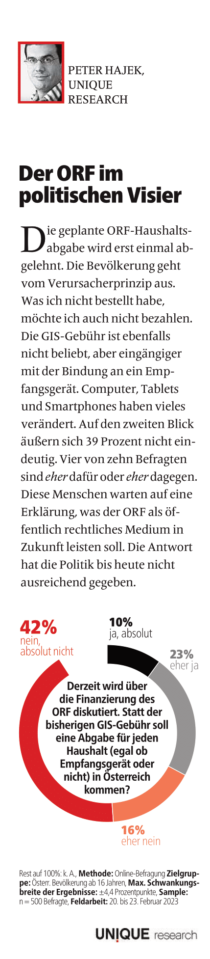 Unique research Umfrage Profil Frage der Woche: Einstellung zur ORF - Haushaltsabgabe Print Artikel