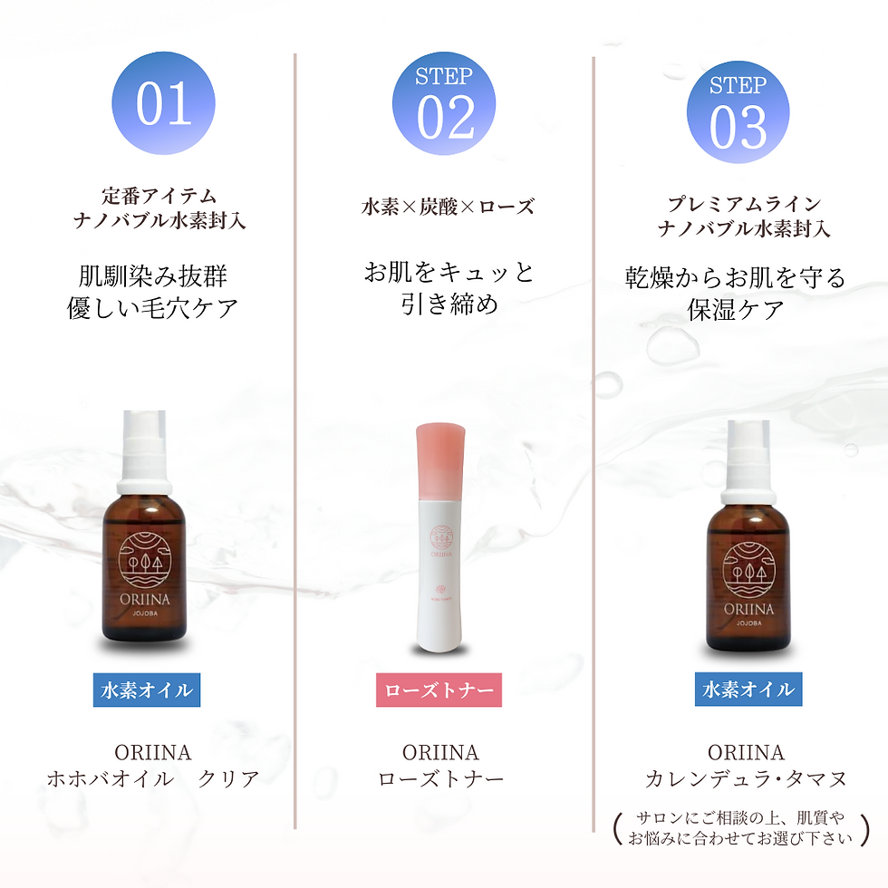 スキンケアの方法