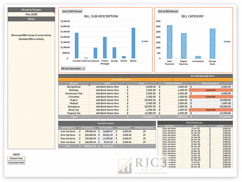 Thumbnail: RJC3 Wealth Blueprint - Annual Income & Monthly Budget Tracker
