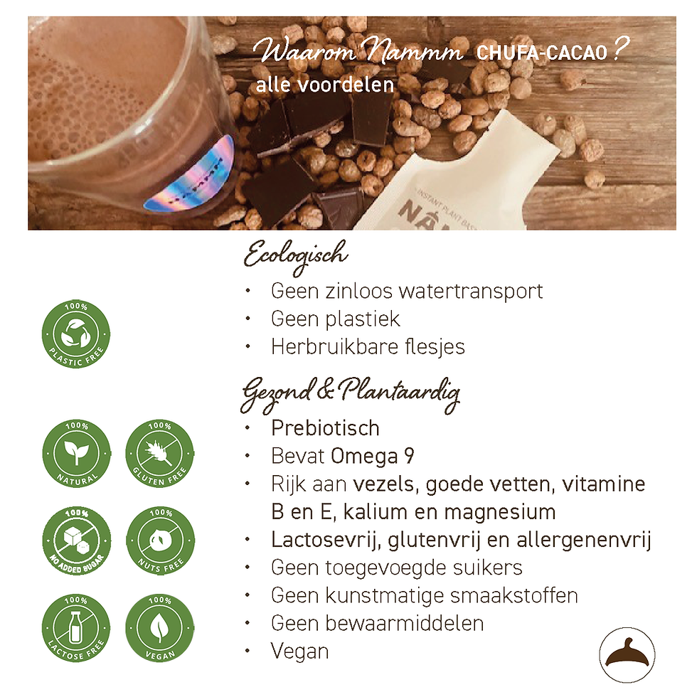 Thumbnail: 20 bags of NAMMM and 2 reusable bottles