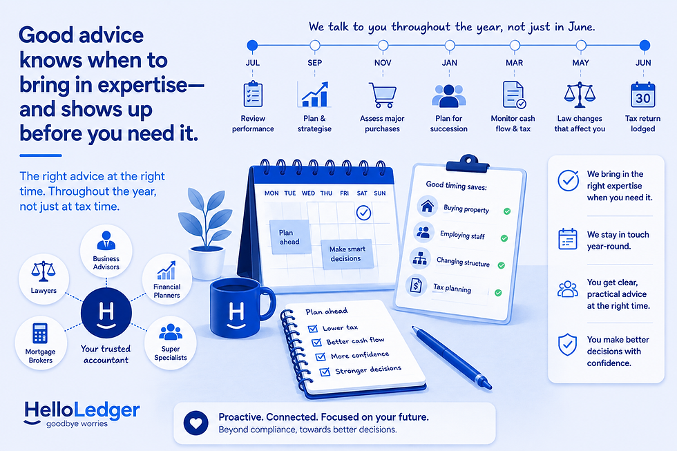 Year-round accounting advice with access to specialist expertise when needed, not just at tax time.