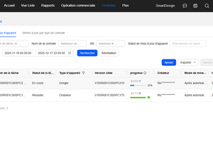 Suivi professionnel : La clé de la rentabilité de vos panneaux solaires.