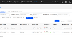 Système de suivi professionnel Suivi Pro 24/7 affiché sur écran avec panneaux solaires sur bâtiment industriel et graphiques de performance énergétique