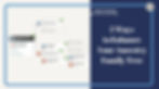 How to enhance the look and functionality of your Ancestry family tree