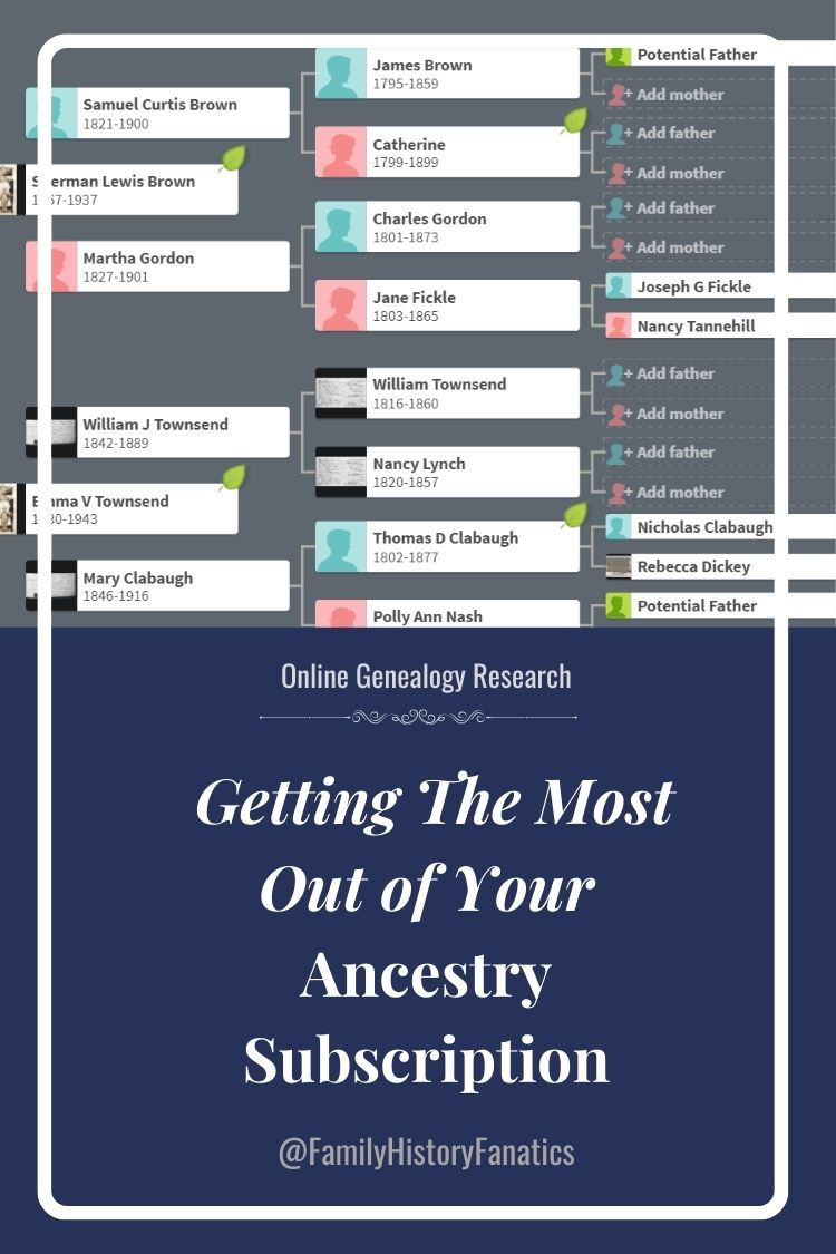 Pinterest Pin: 5 Easy Tips For Getting The Most Out of Your Ancestry Subscription