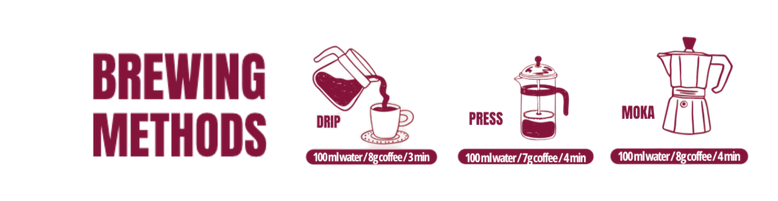 00% Colombian Coffee_edited.png