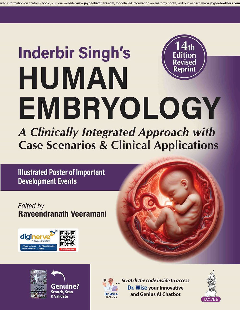 Inderbir Singh’s Human Embryology 14th Edition Revised Reprint
