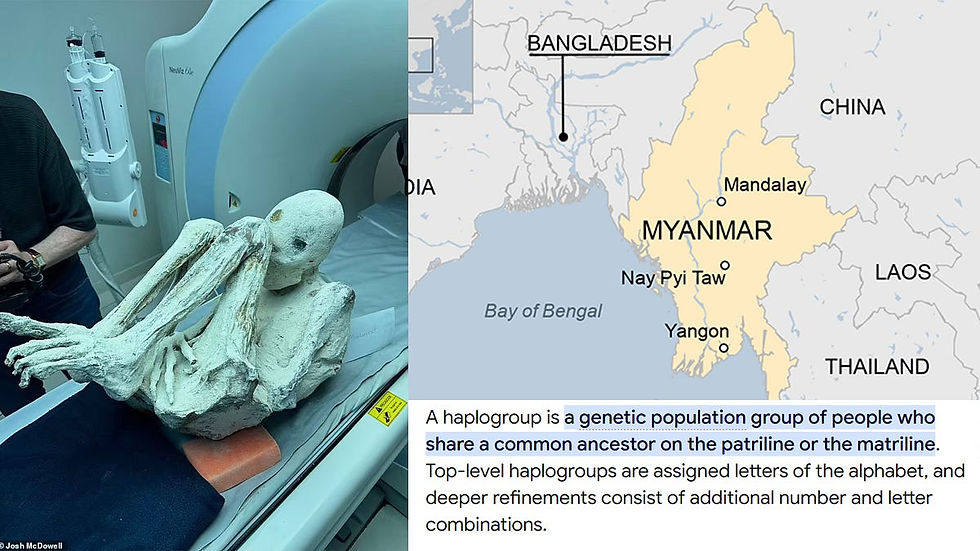 maria the nazca mummy next to the Myanmar map