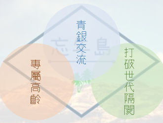 【忘年島X中山樂齡】青銀共遊交流營