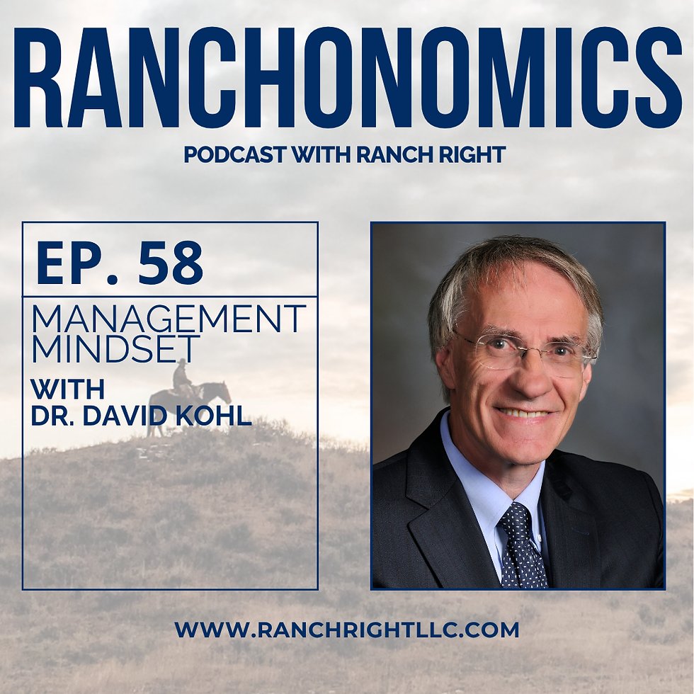 thumbnail graphic for Management Mindset with Dr. David Kohl [episode 58]