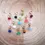 Miniature : Charms Perle à facettes