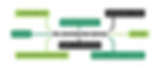 Pre-Construction Services