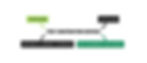 Post-Construction Services