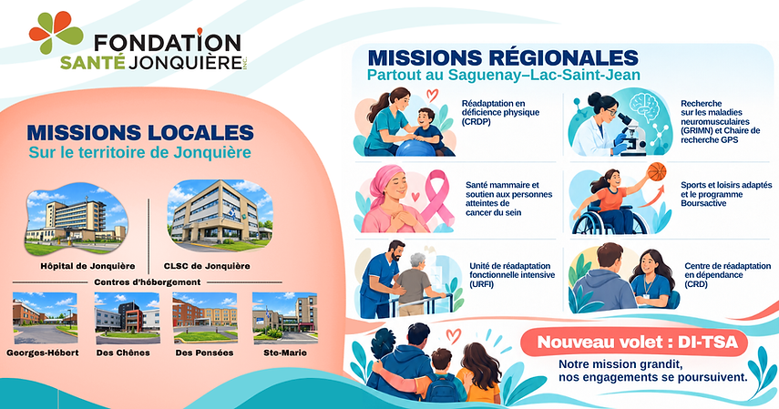 Nos missions FONDATION.png