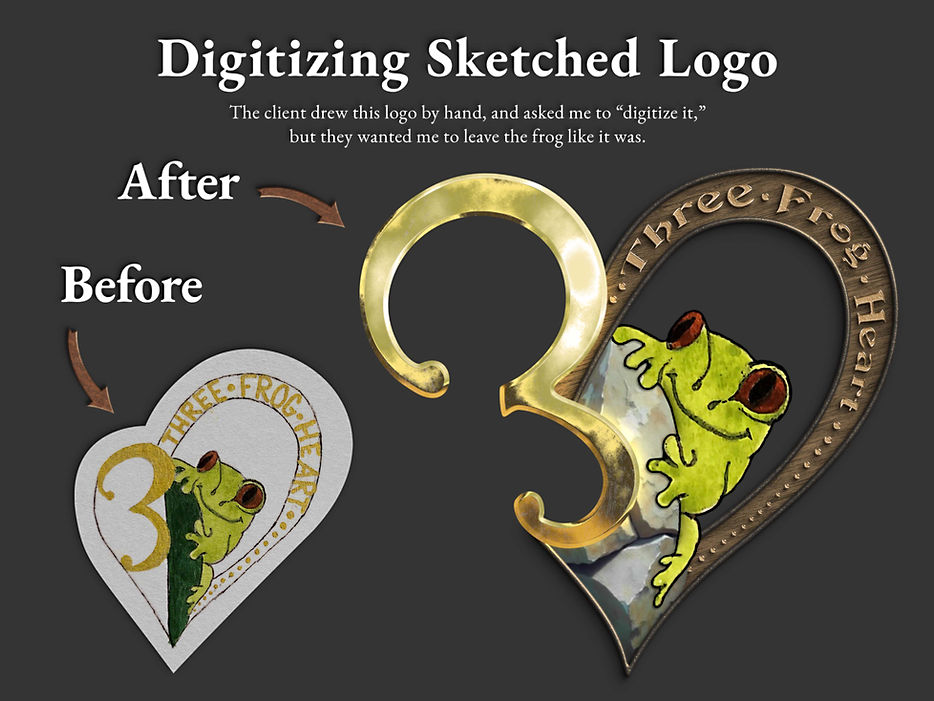 Digitizing Hand-Drawn Logo Design