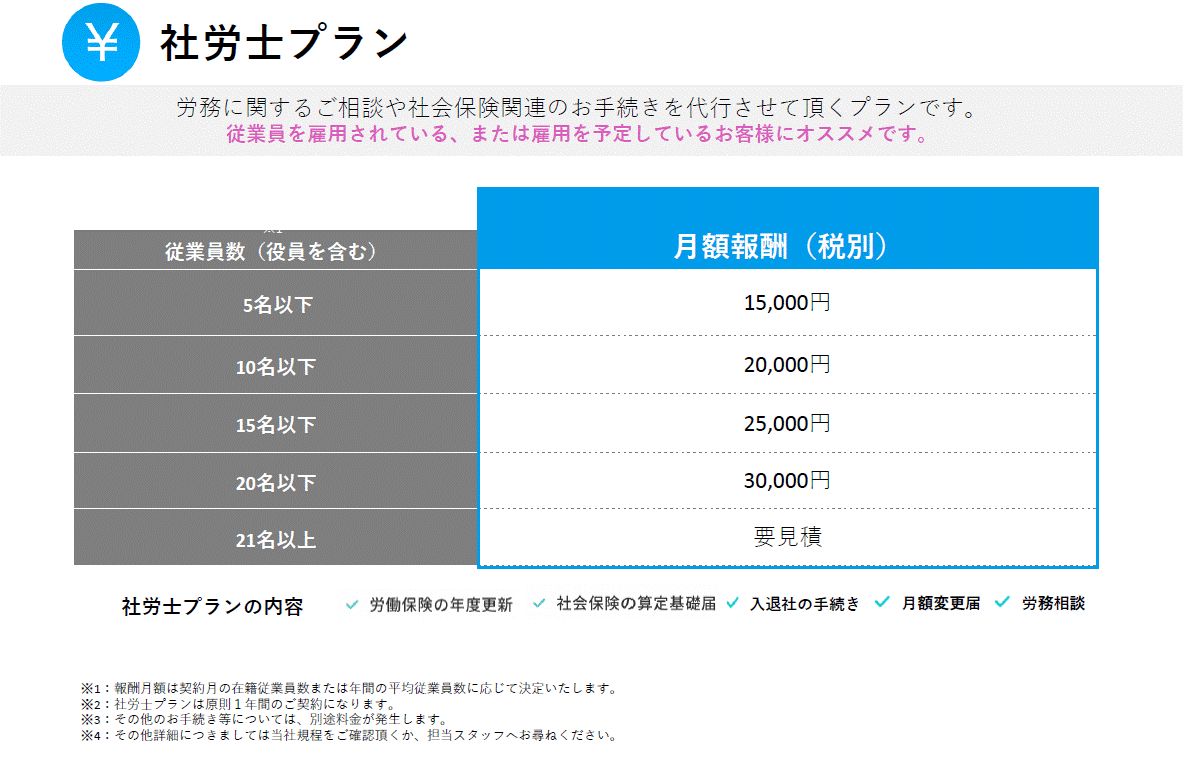 社労士プラン・料金