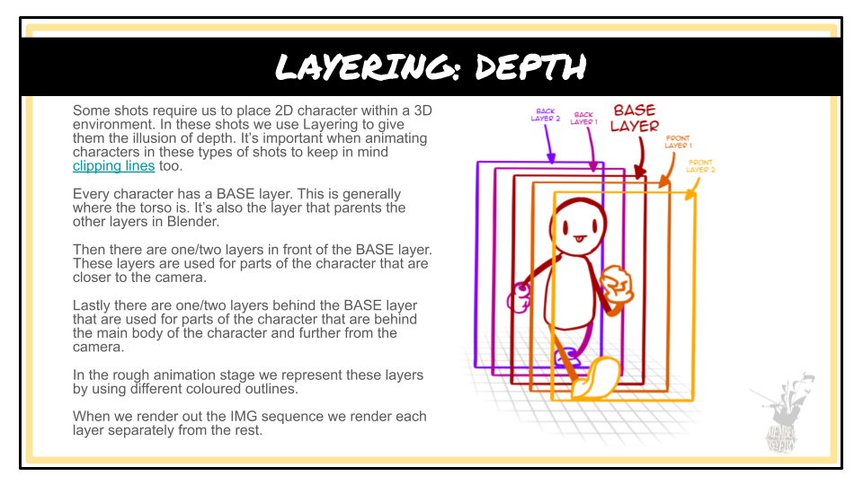 A page from the MoTR Animation and Design Guide introducing creating Depth through Layering. The page explains how layering should be done through the use of 5 layers placed to top of one another at different distances to the camera. A diagram has been drawn to visually show this.