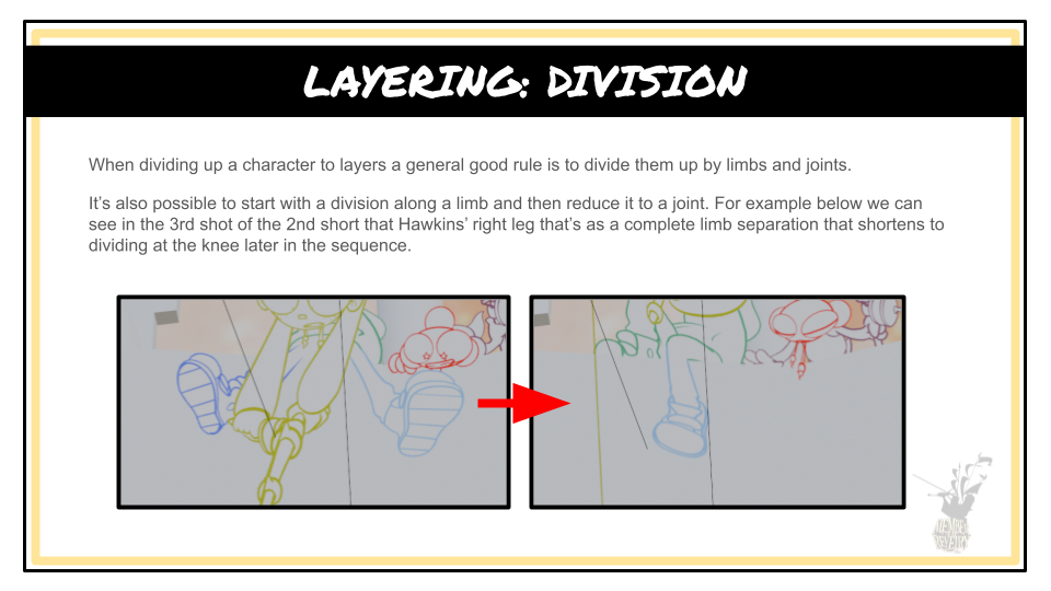 A page from the MoTR Animation and Design Guide introducing how to divide up a character for Layering. It specifically show an example of how the point of a division of a character moves from their hip to their knee.