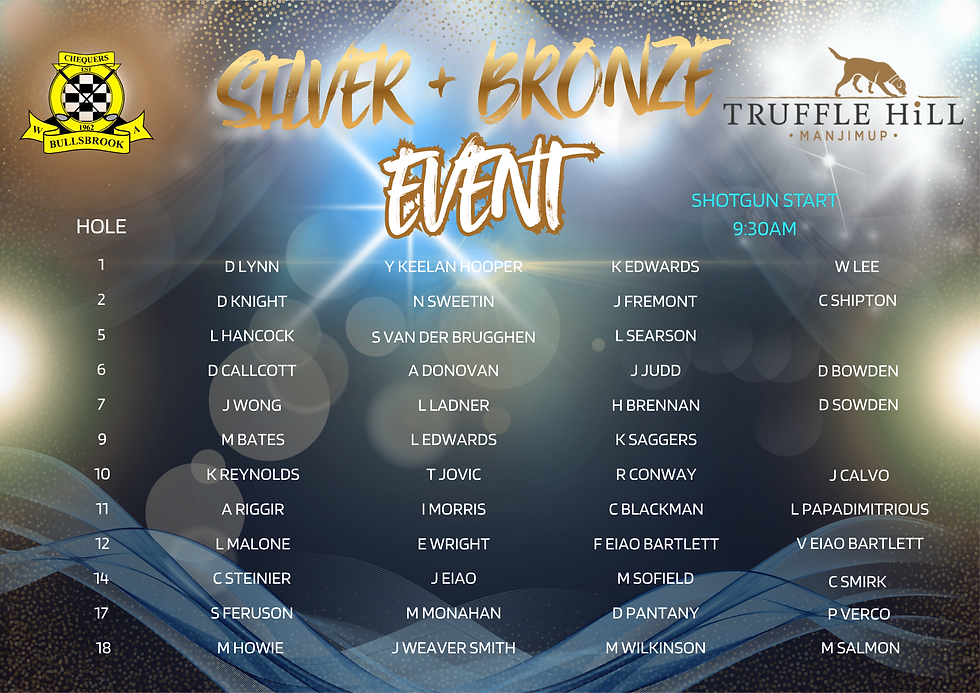 Silver Bronze Event TEE SHEET.png