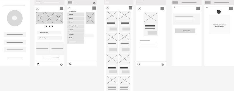 wireframe baja fidelidad