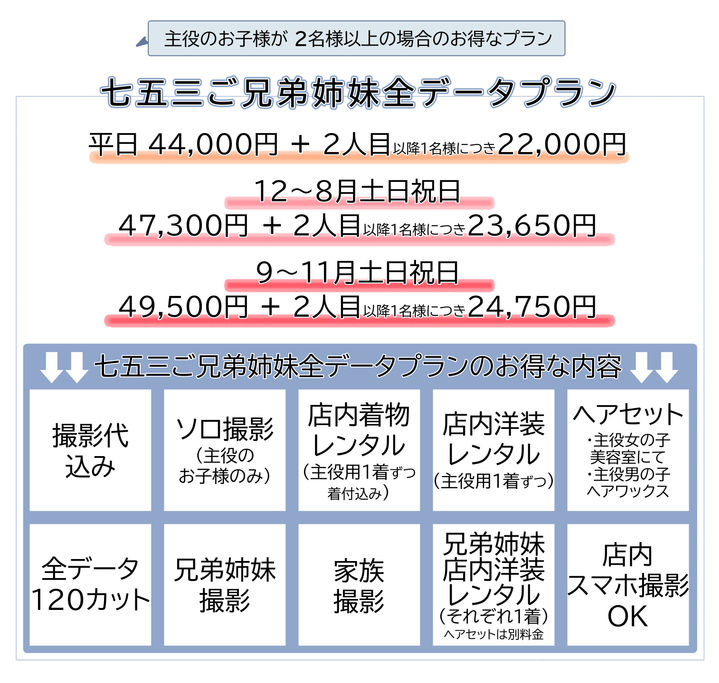 七五三料金表 大 2名 450px.jpg