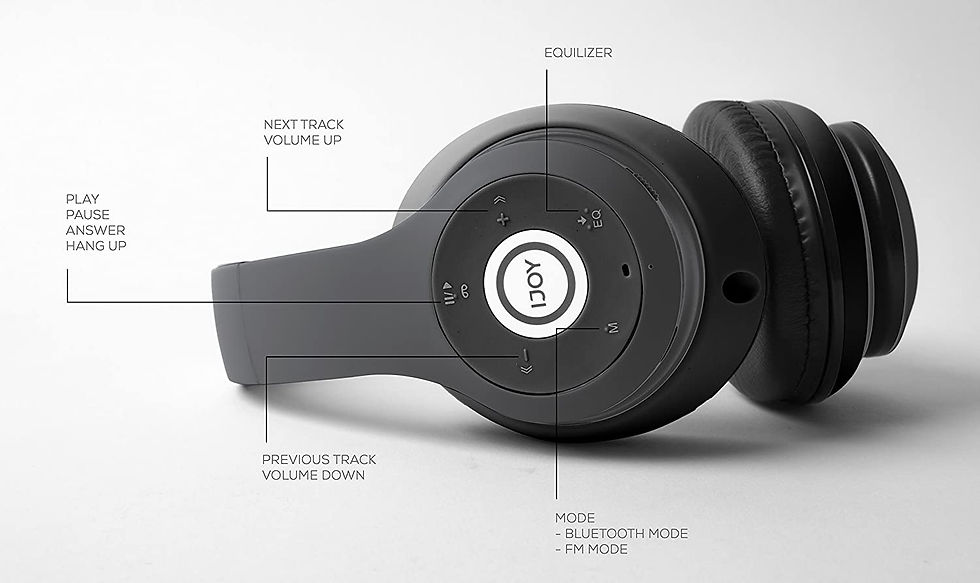 Thumbnail: iJoy Matte Finish Bluetooth Headphones