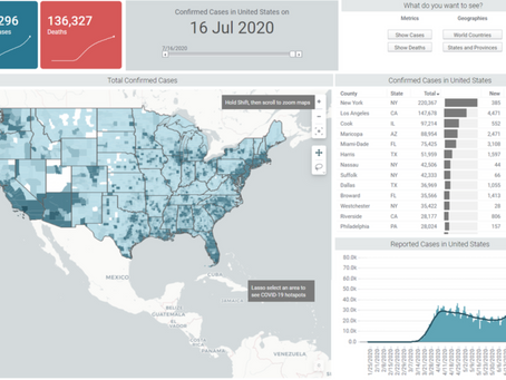From Cholera to Covid-19: How integrated data visualizations inform decisions and impact a