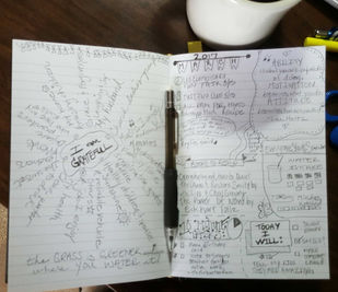 Bullet Journal - Why You Need One #BuJo