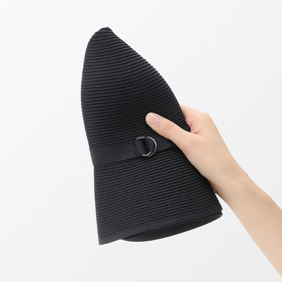 Thumbnail: Uv Protection Washable And Foldable Capeline