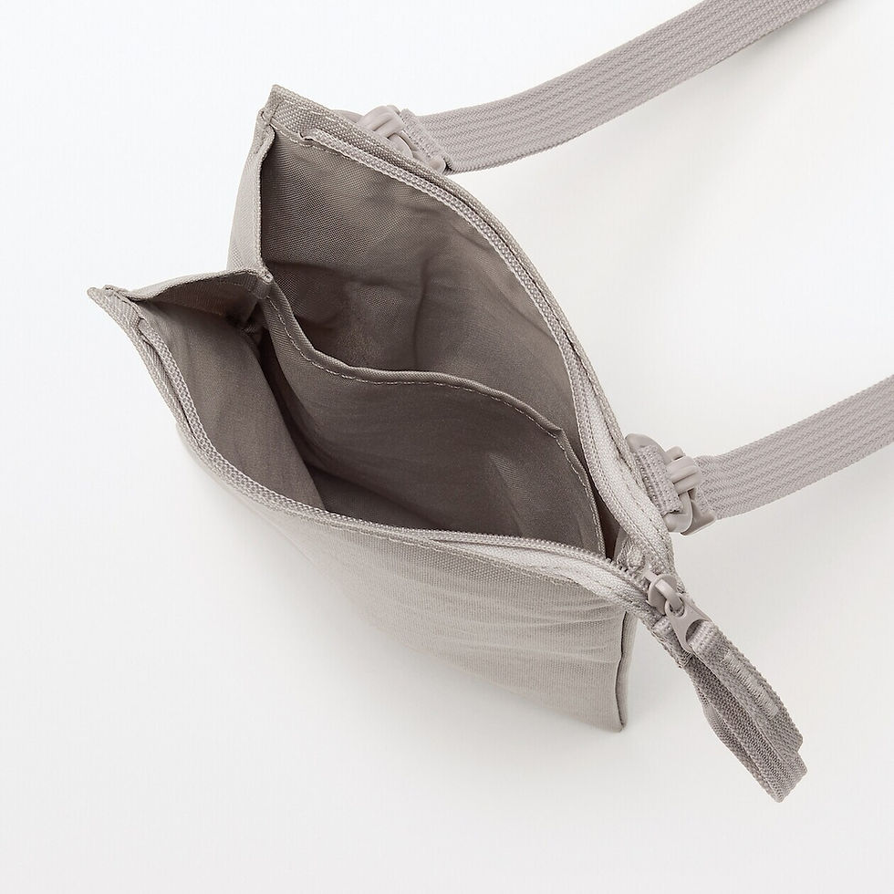 Thumbnail: 2-Way Water Repellent Mini Sacoche