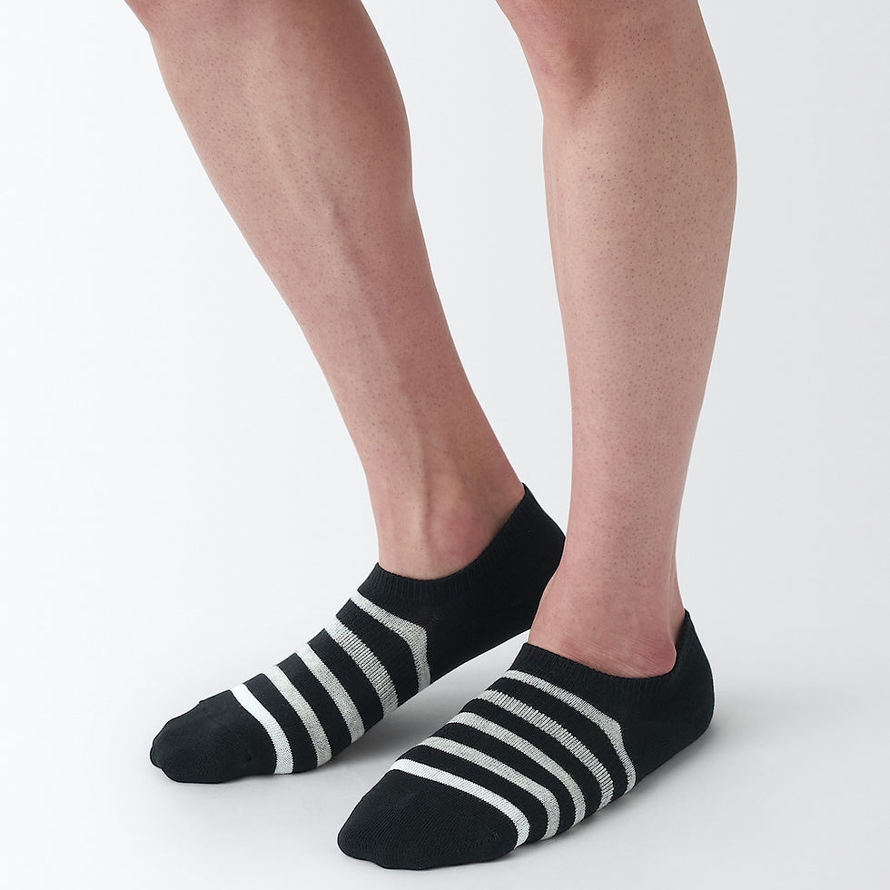 Thumbnail: Mens Right Angle Sneaker Socks (Stripe)