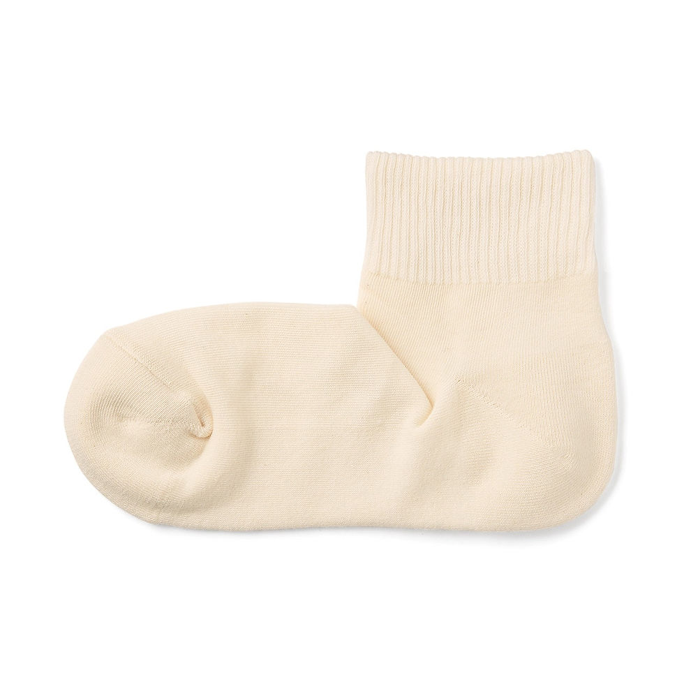 Thumbnail: Womens Right Angle Pile Short Socks
