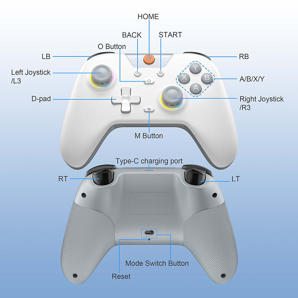 Miniatura: EasySMX X05 Wireless Gamepad Bluetooth Gaming Controller Compatible with PC/Phon