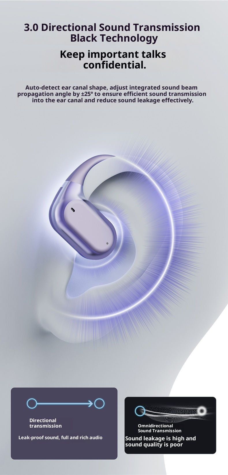 Miniatura: Original Sony Q17 pro Wireless Bluetooth Headphones Sports Open-Back Ear-Hook St