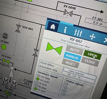 Printed process diagram displayed on site