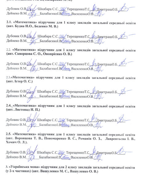 витяг 1,2--3(1).jpg
