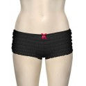 Ruffle Panties