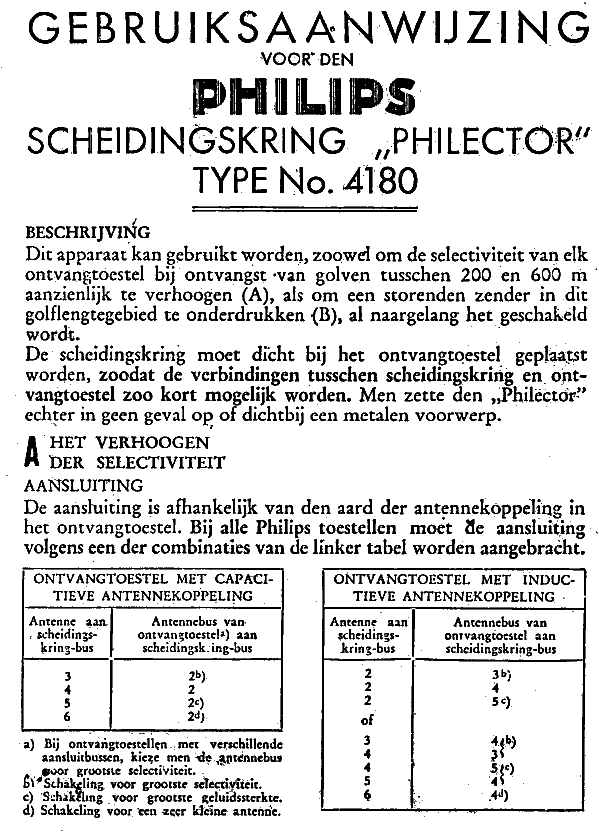 gebruiksaanwijzing philector 4180