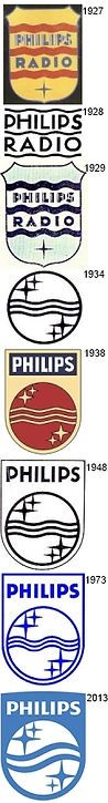 Philips logo's met jaartallen