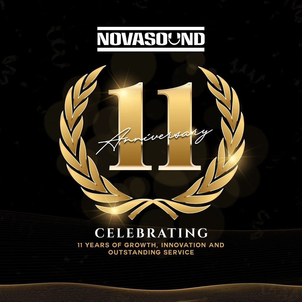 Celebrating 11 Years of Growth, Innovation, and Excellence with New Single 'Honest' by NovaSound.Music