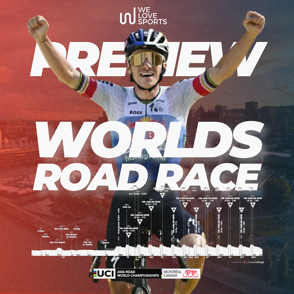 PREVIEW - WORLD CHAMPIONSHIPS - ROAD RACE