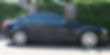 Mercedes Benz Executive