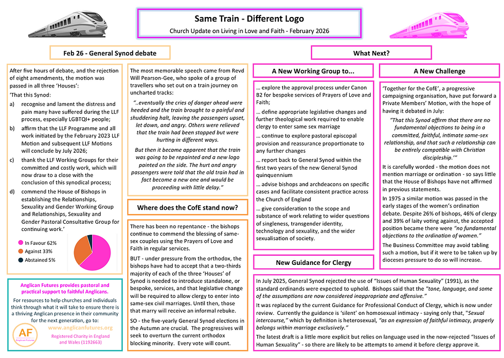 LLF: Same Train- Different Logo