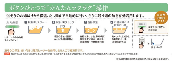 ecoとく