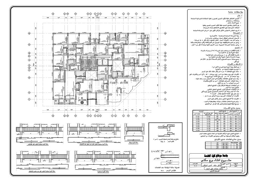 High Rise Building